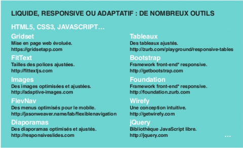 Outils pour optimiser les images pour les sites responsifs